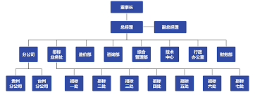 中国电竞产业链持续扩展千亿市场潜力